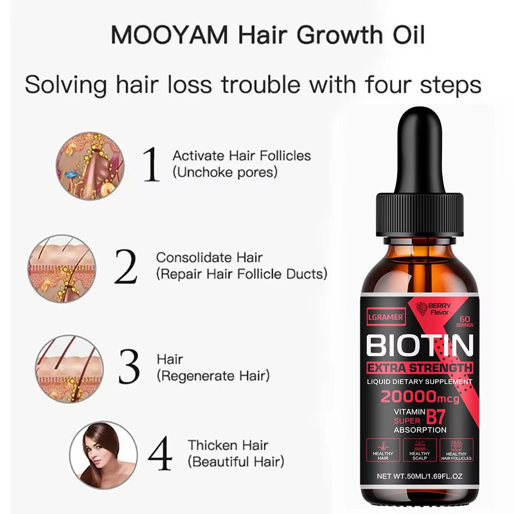 Biotin Hair Growth Serum anti Hair Loss Products Fast Growing Prevent Dry Frizz Damaged Repair Treatment Scalp Beard Care Spray