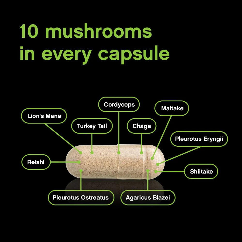 Organic Mushroom Blend | Grown in a Certified US Facility | 10-In-1 Complex 1,200 Mg | Lion’S Mane, Chaga, Turkey Tail, Maitake, Shiitake, Reishi & More | Laboratory Tested | Superior Absorption