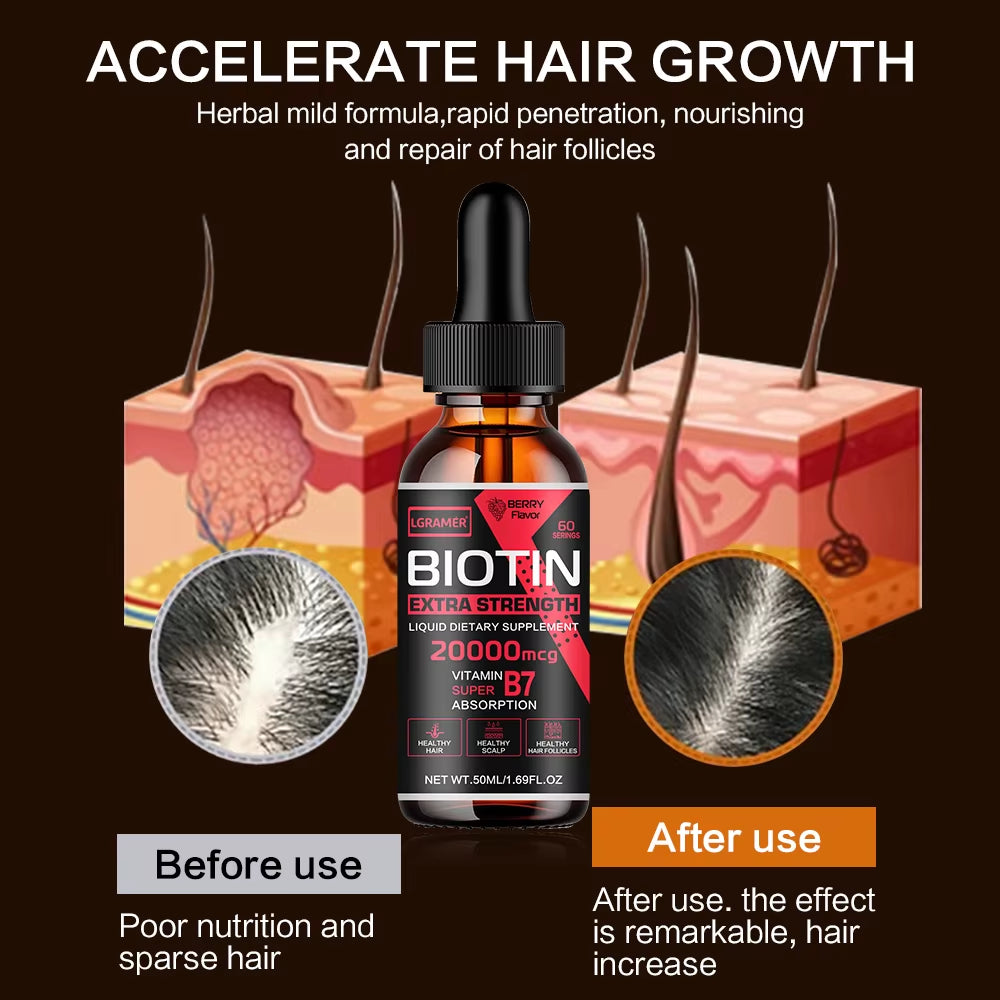 Biotin Hair Growth Serum anti Hair Loss Products Fast Growing Prevent Dry Frizz Damaged Repair Treatment Scalp Beard Care Spray