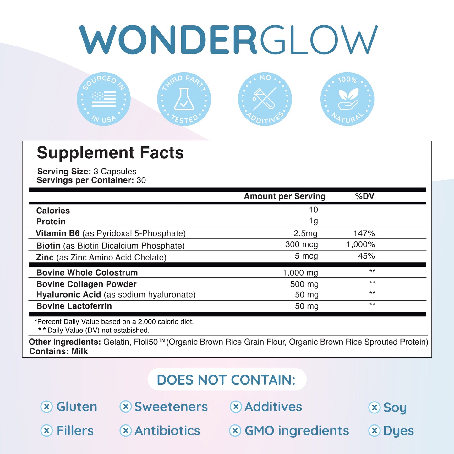 Wonderglow Wonderglow