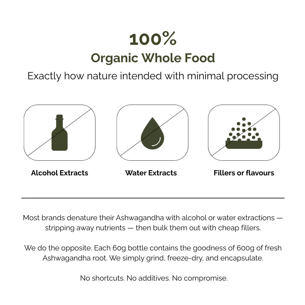 Organic Ashwagandha Capsules