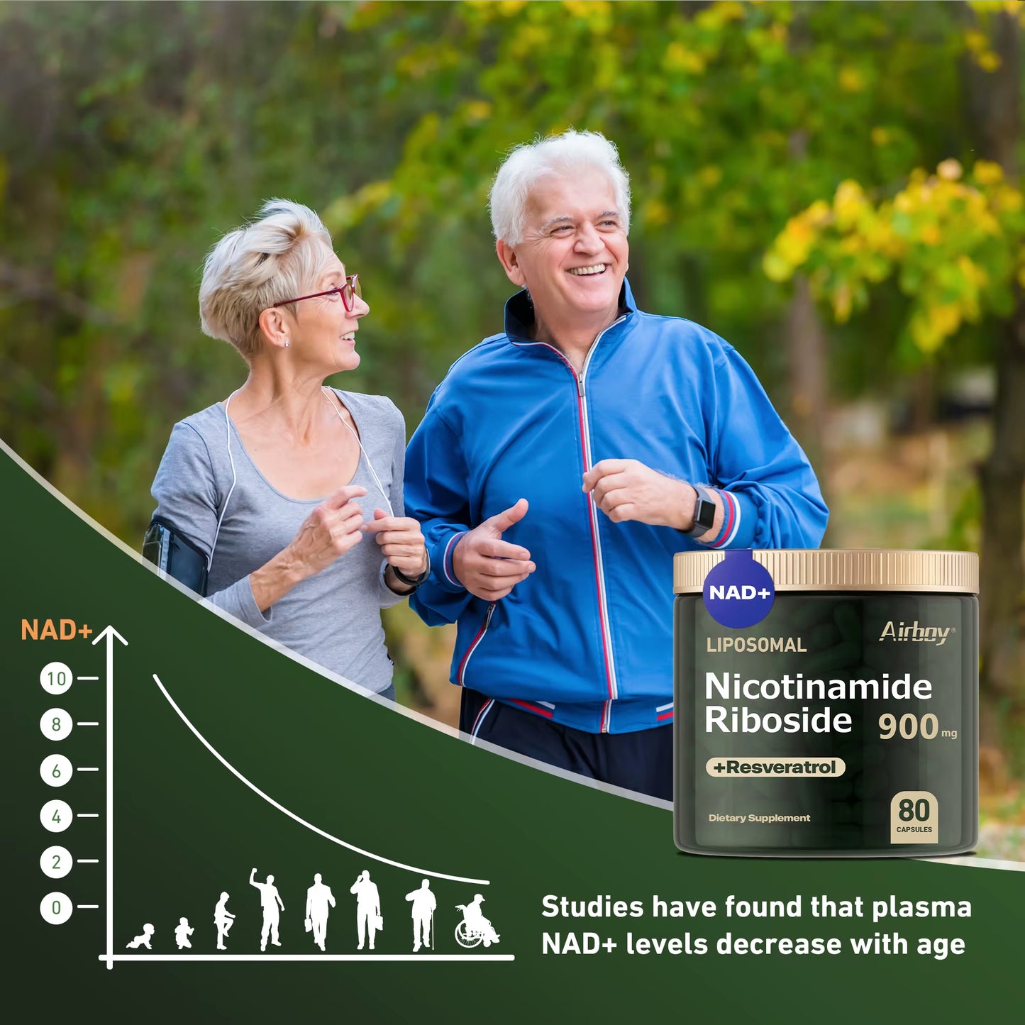 Nad+Supplement - Liposomal Nicotinamide Nucleoside 900Mg + Resveratrol - Anti-Aging, Skin Health, Energy Levels - 80 Capsules