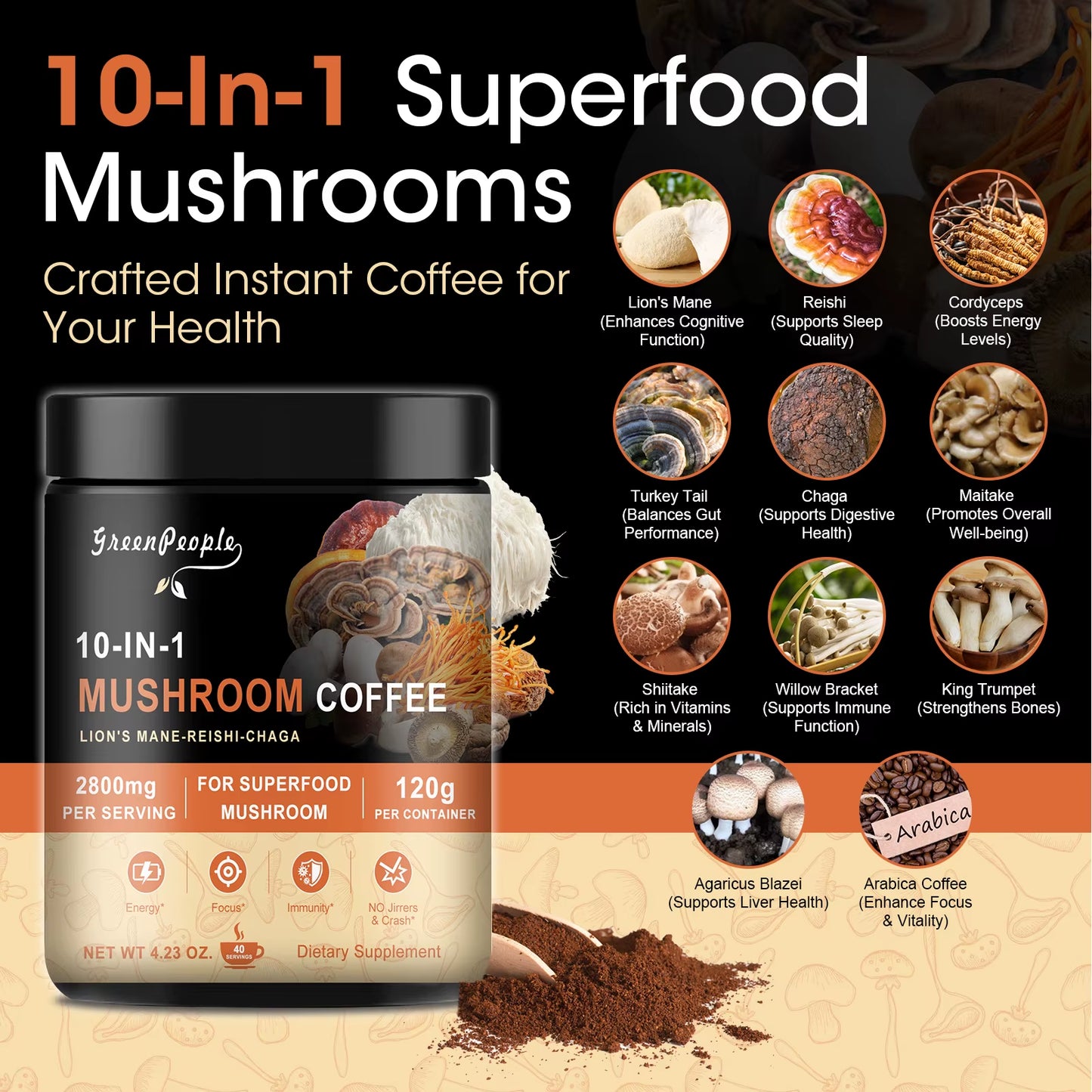 Organic Mushroom Ground Coffee with Lion'S Mane Mushroom and Chaga for Better Focus and Immune Support Memory| 120G