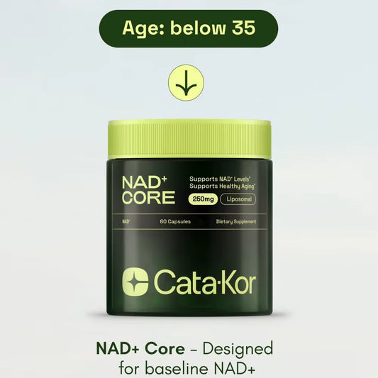 NMNH Supplement Alternative - Liposomal NAD(CORE) with Resveratrol - High Purity NAD Supplement for Anti-Aging, Energy, Focus