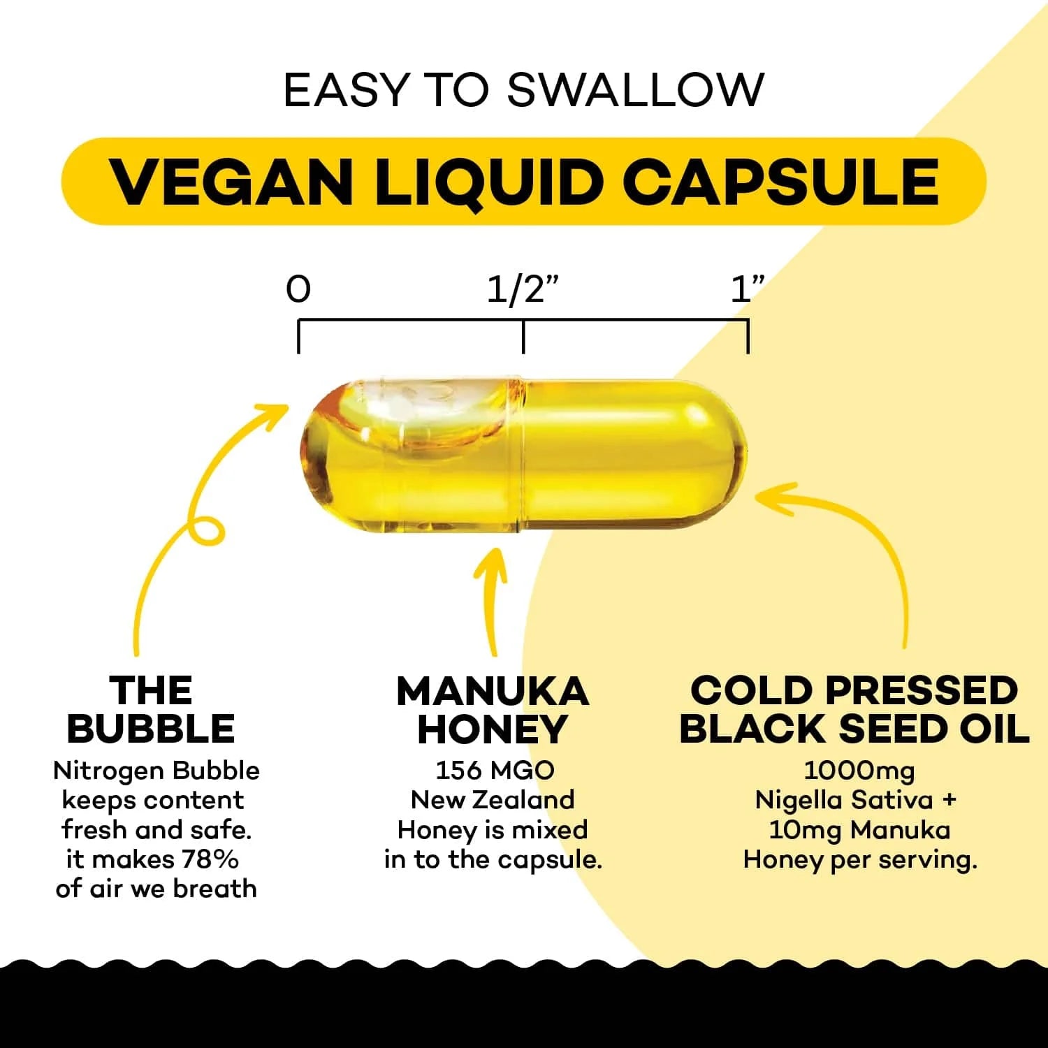 Revitalize Your Health with Black Seed Oil & Manuka Honey Capsules - 1000mg of Pure Wellness in Every Dose!