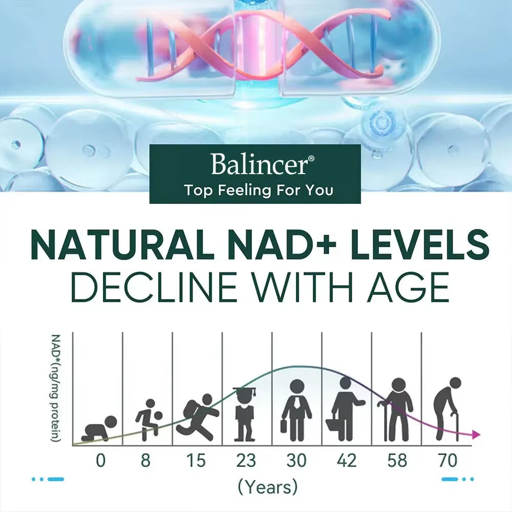 NAD Supplement, NAD+ Supplement with Resveratrol, NAD plus Boosting - Support Cellular Health, Stamina & Healthy Aging